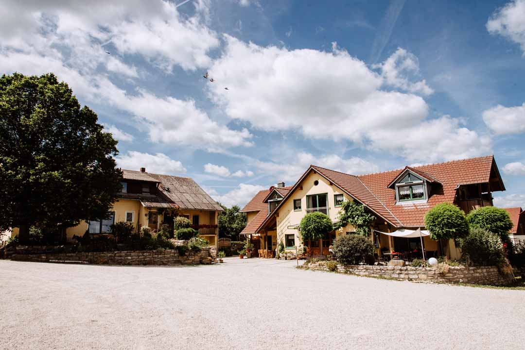 Aussenansicht des Brunnerhofs in Richt